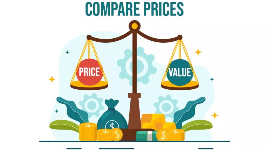 Competitor Analysis